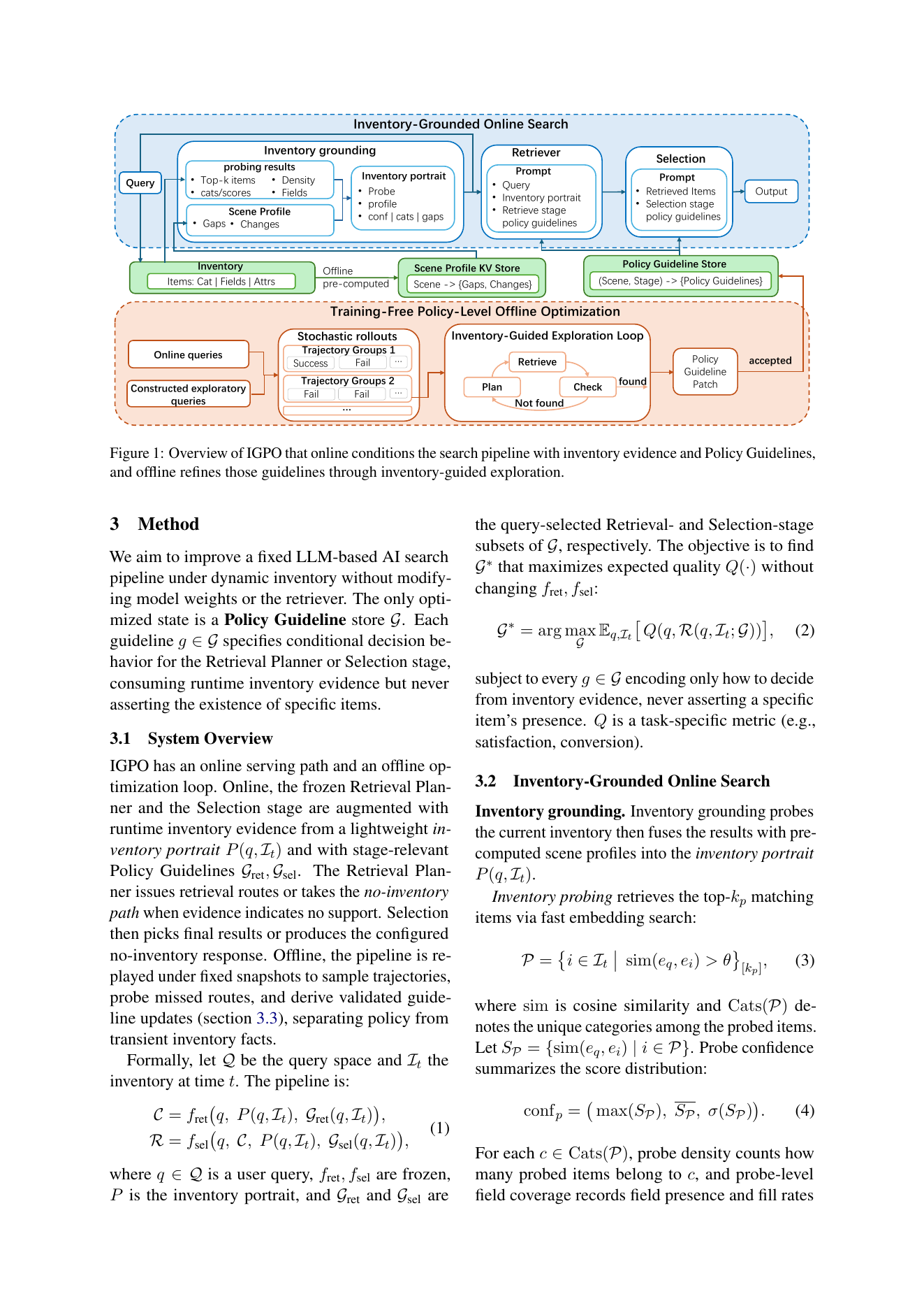 Inventory-grounded AI search Figure 1 separates grounding retrieval and selection