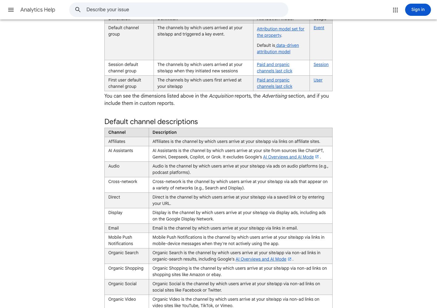 Google Analytics channel definitions separate AI assistant referrals
