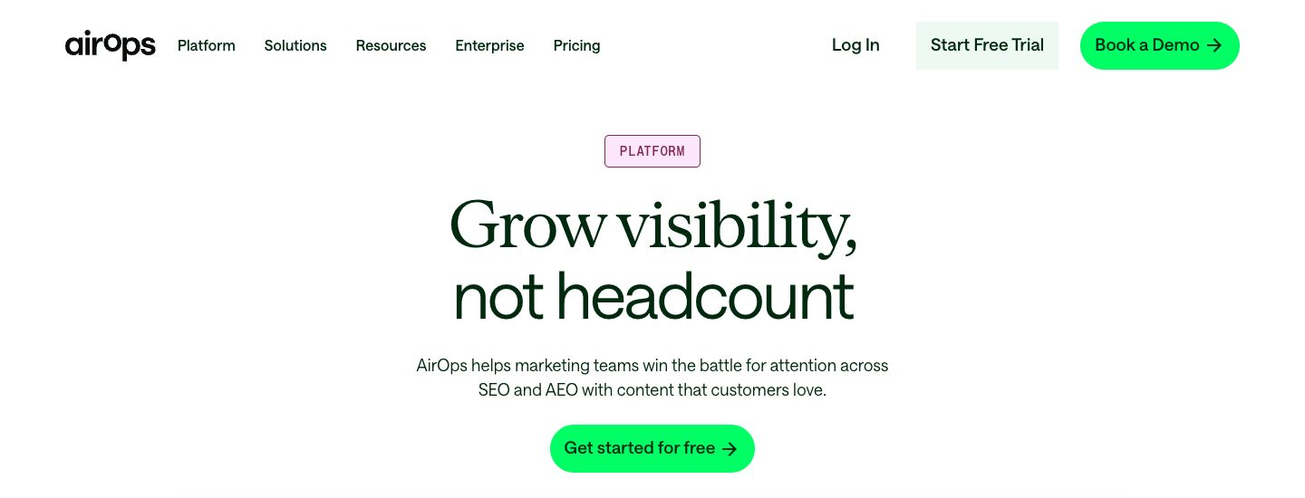 AirOps platform page frames content workflows around SEO and AEO visibility